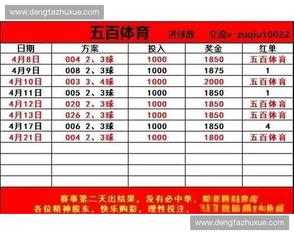 2025年新疆体育赛事赛程安排及重要赛事一览