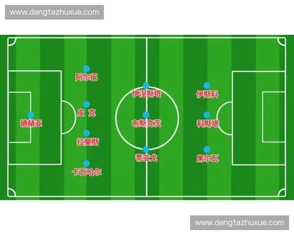 2018世界杯四强球队精彩表现与赛场英雄故事解析